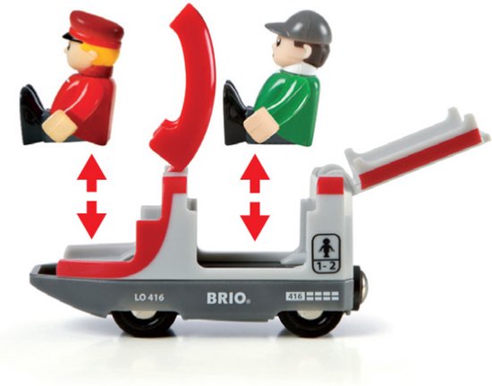 BRIO Rode Passagierstrein - 33505