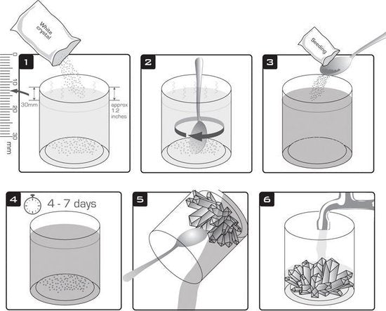 4M Kidzlabs Science kristallen maken