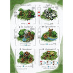 Imperial Settlers Roll & Write Dobbelspel