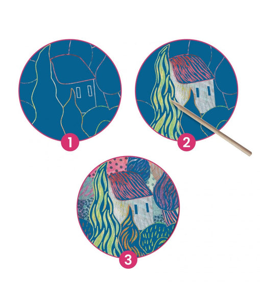 Inspired by - The South