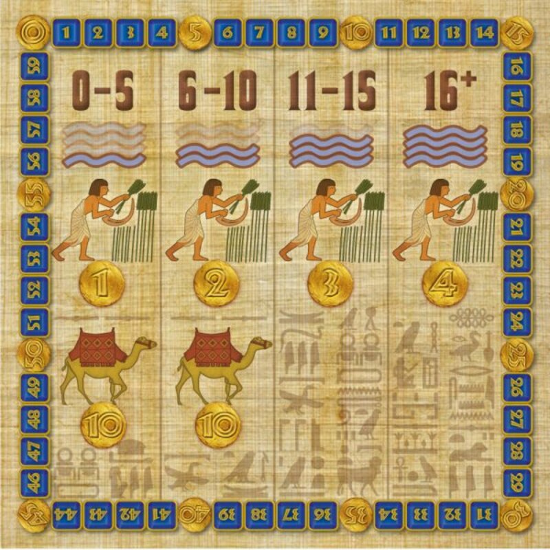 Amun-Re Het Kaartspel