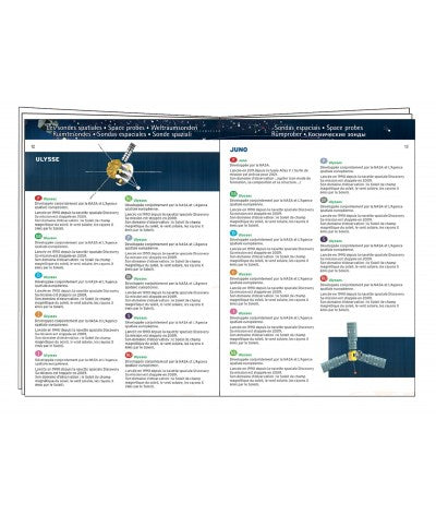 Observatiepuzzel De ruimte (200 st)