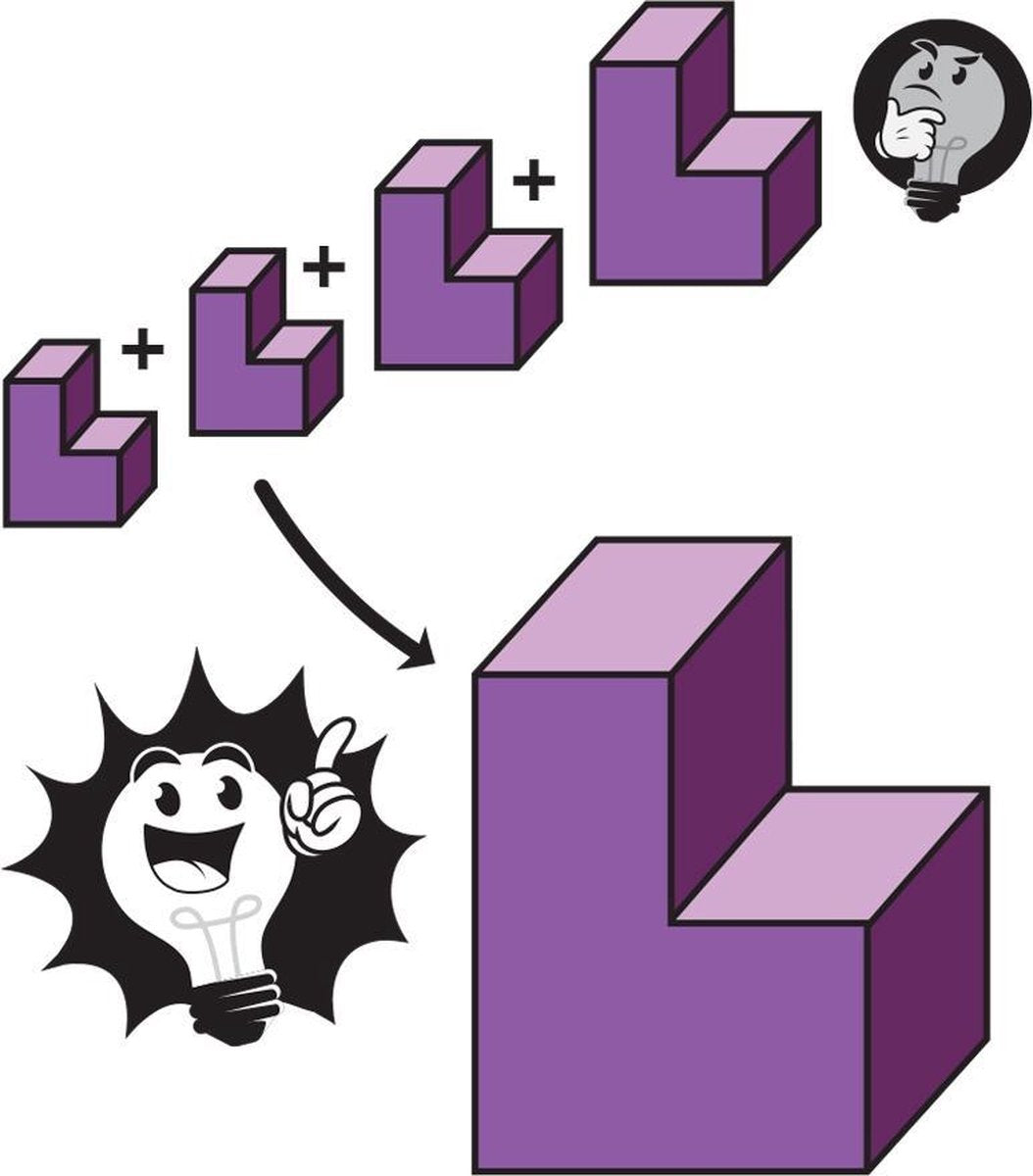 Fifth Chair - Breinbreker