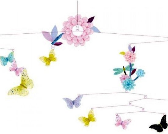 Mobiel Ronde Vlinders